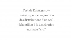 Test de Kolmogorov-Smirnov