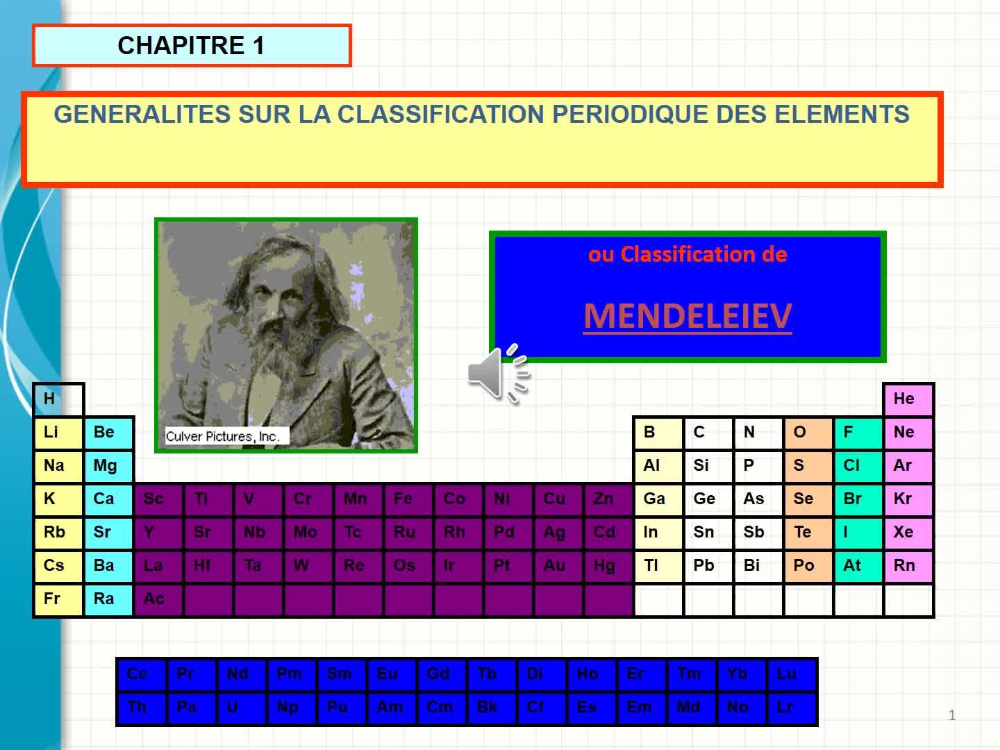 chapitre 1 propriétés générales 1