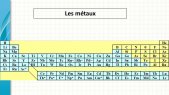 chimie - chapitre 1 propriétés générales 2